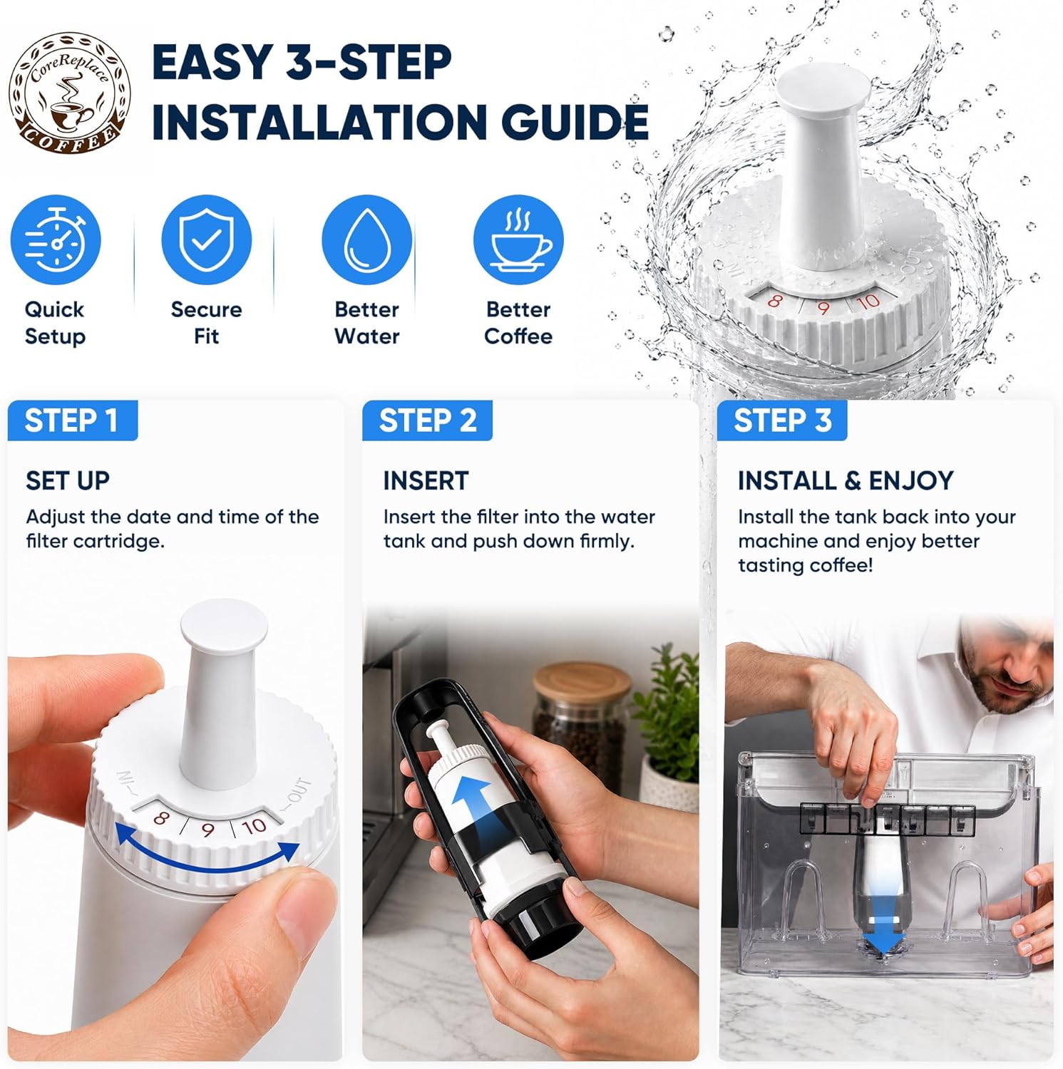 Replacement Water Filter for B - Breville Espresso Barista Touch recension och pris
