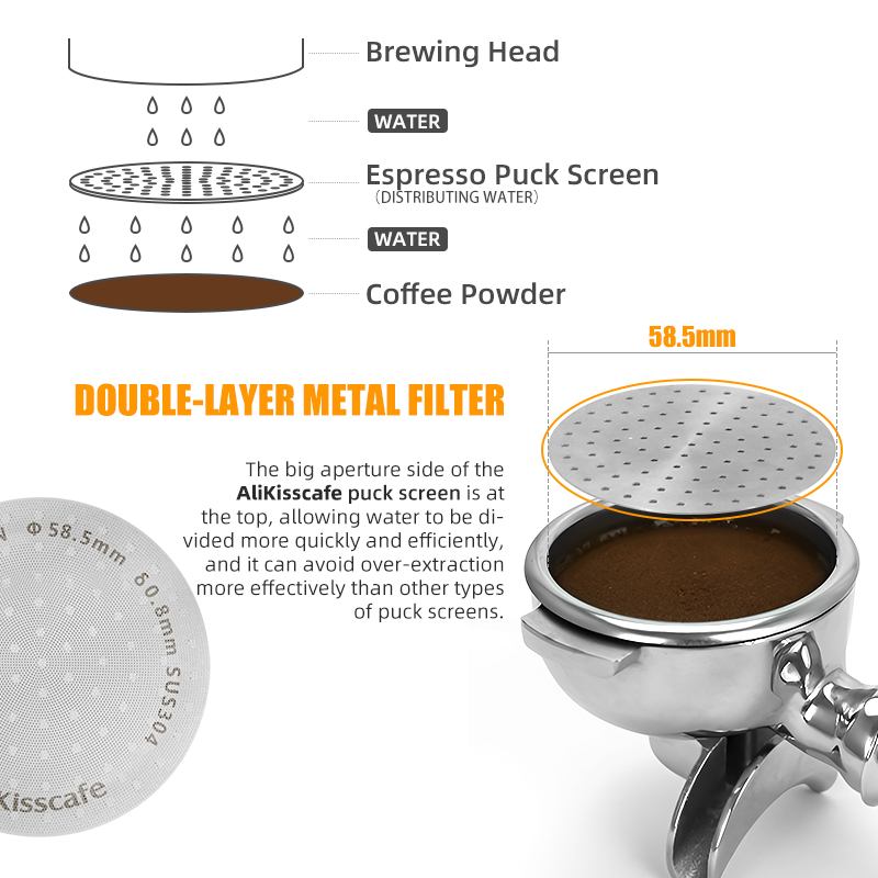 Alikisscafe Espresso Puck Scre - Coffee Equipment Espresso recension och pris