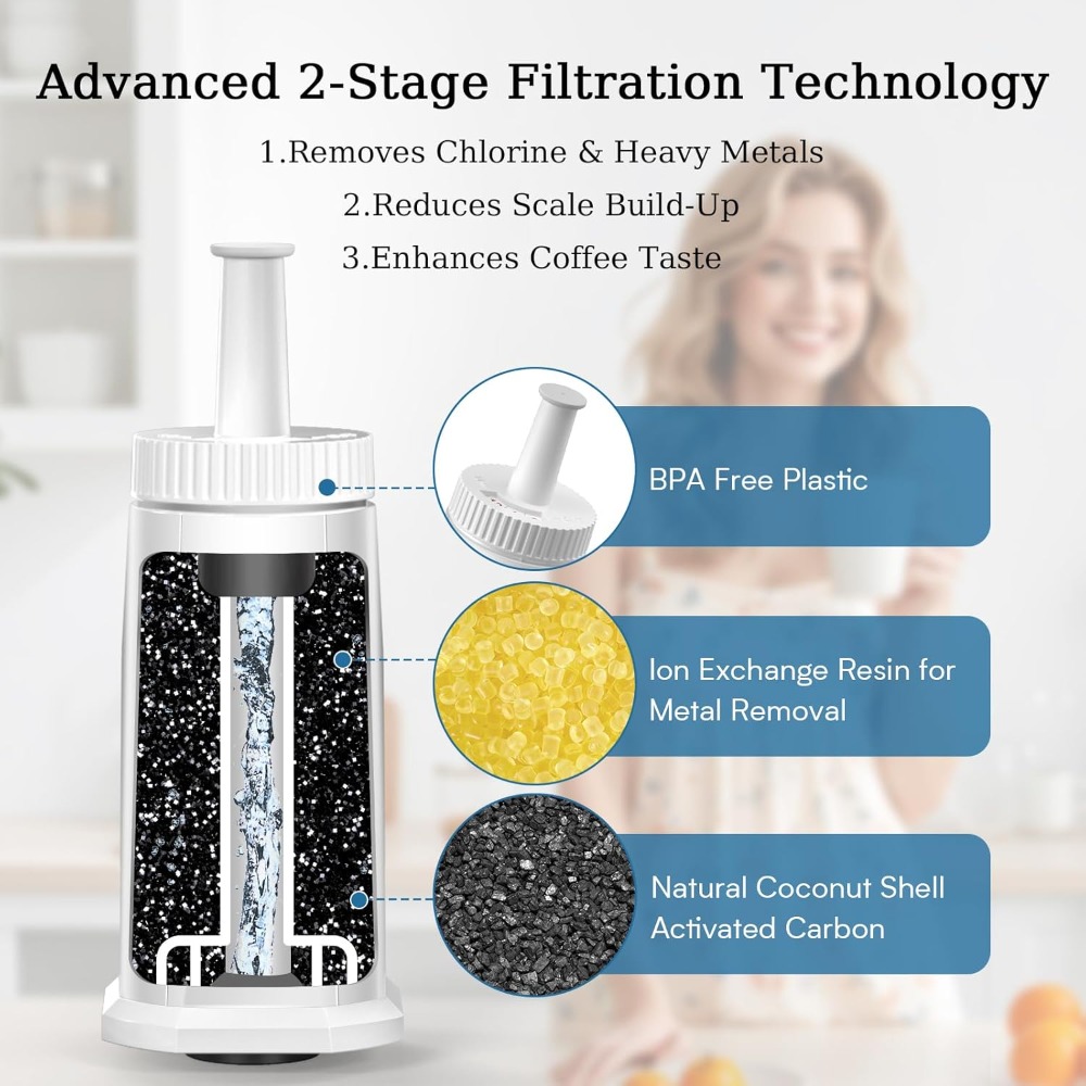 Filter Replacement Cartridge f - Breville Espresso Barista Touch recension och pris