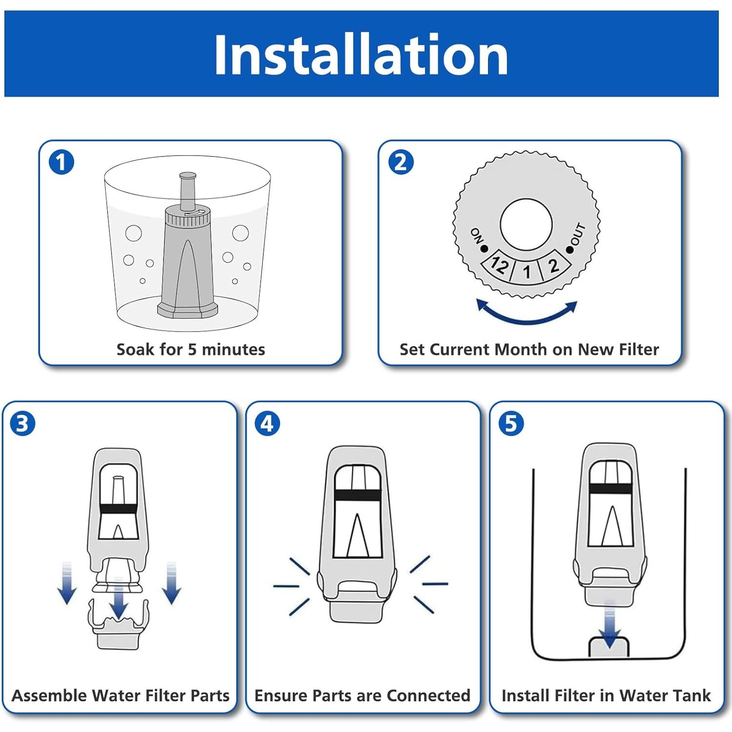 Replacement Water Filter for B - Breville Espresso Barista Touch recension och pris
